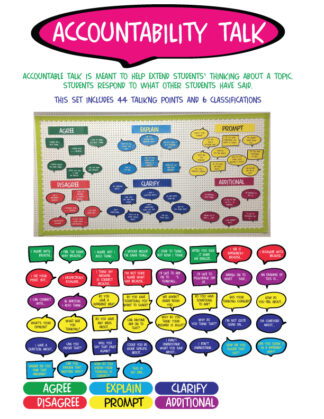 Accountability Poster Set