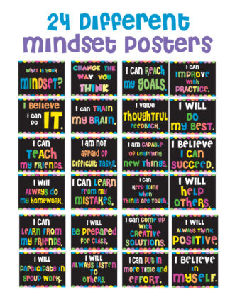 Mindset Posters - Black Background