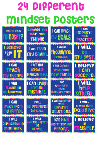 Mindset Posters - Blue Background
