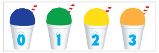 Snowball Number Line